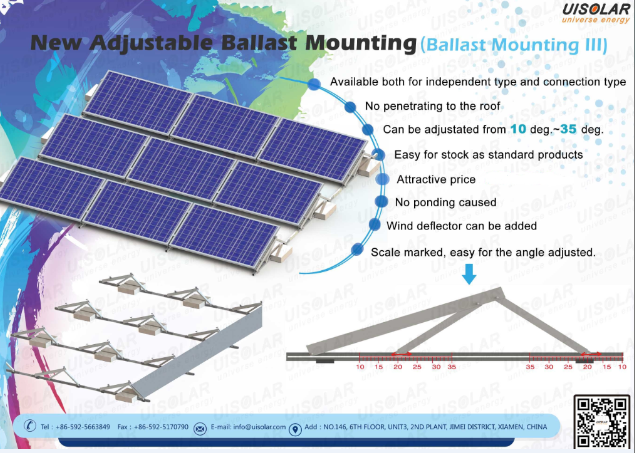 Adjustable ballast mounting manufacturer