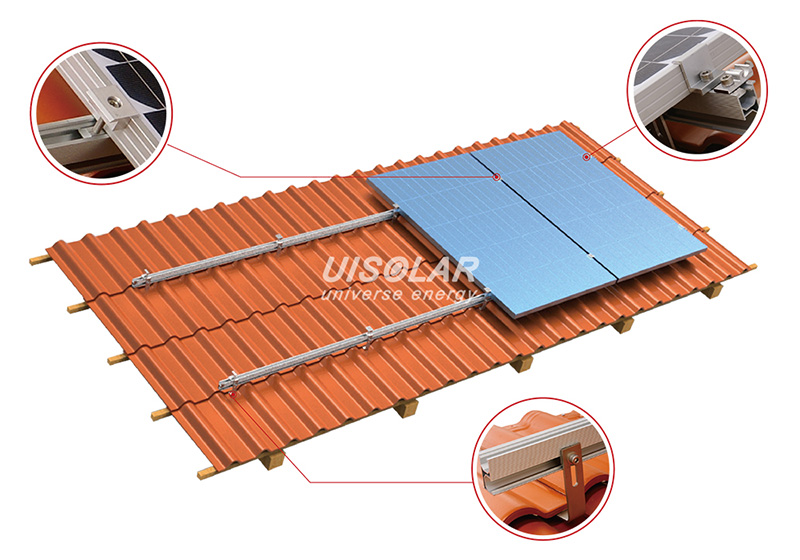 Introduction aux supports de montage pour toit de tuiles solaires