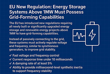 Nouvelle réglementation européenne : les systèmes de stockage d’énergie de plus de 1 MW doivent posséder des capacités de formation de réseau.
